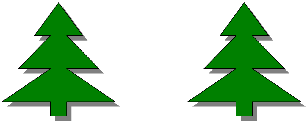 Difference Between Congruent And Equal