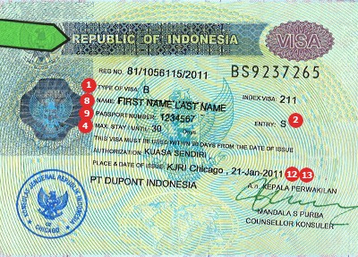 indonesian visit visa from dubai
