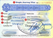 kenya tourist visa from dubai