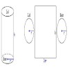 Surface Area of Cylinder