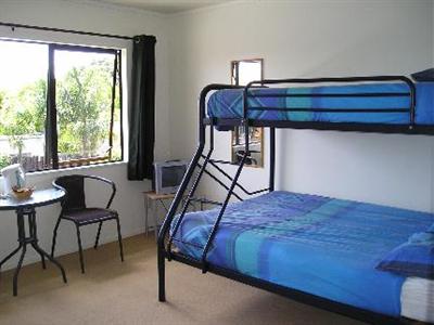 Backpackers Hotels in London