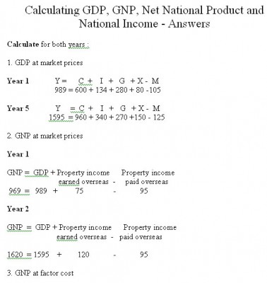 How To Calculate Gross Domestic Product