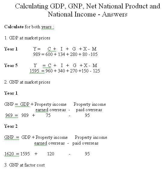  How To Calculate Gross Domestic Product 