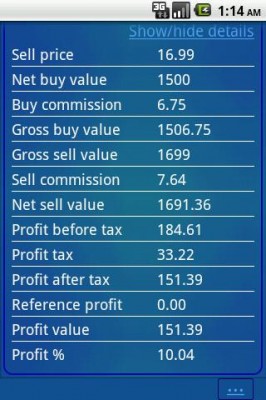 stock profit calculator simple
