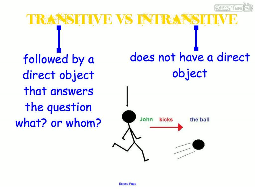 Difference Between Transitive And Intransitive Verbs