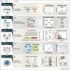 Dissimilarity between Gene Expression and Gene Regulation