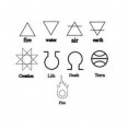 How to Identify Occult Symbols