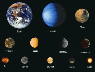 Difference between Jovian and Terrestrial Planets