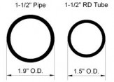 Difference Between Tube and Pipe