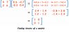 Difference between transpose and Inverse Matrix