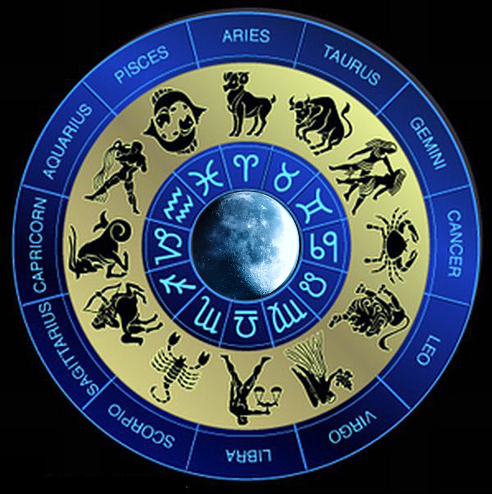are moon sign and zodiac ign the same