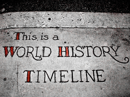 A Brief World History Timeline With Facts Everyone Should Know